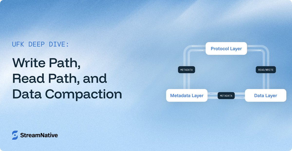 StreamNative tweet media