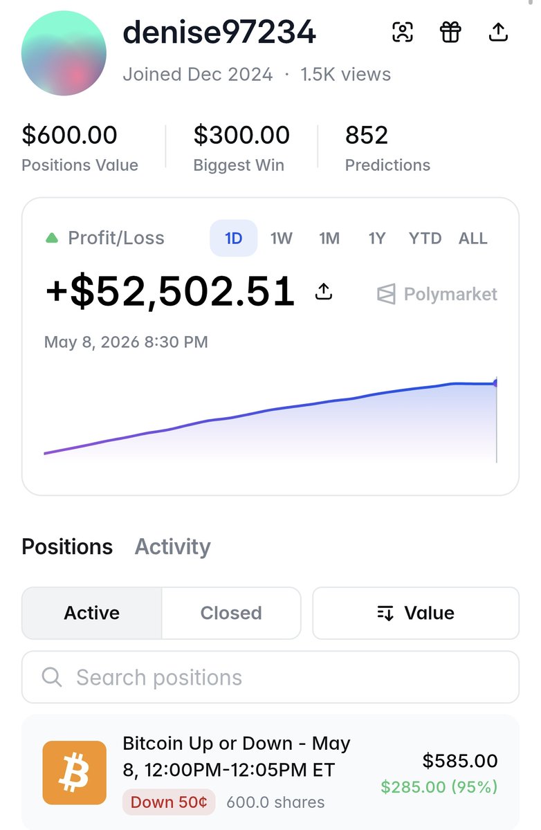 Nitesh (prediction arc) tweet media