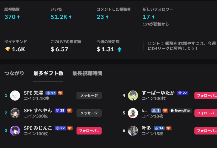 SPE えーえす tweet media