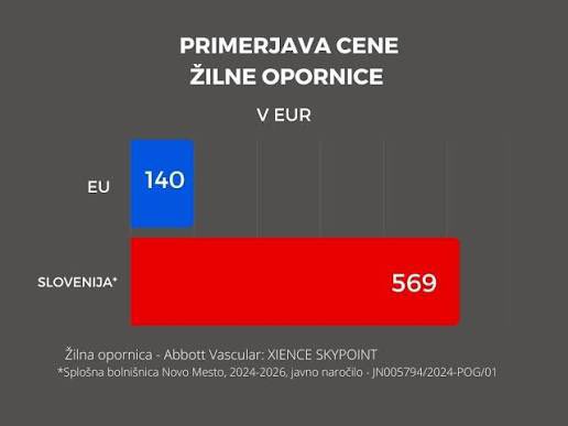 Ambroz tweet media
