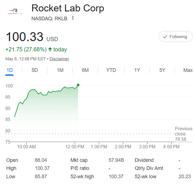 Polymarket Money tweet media