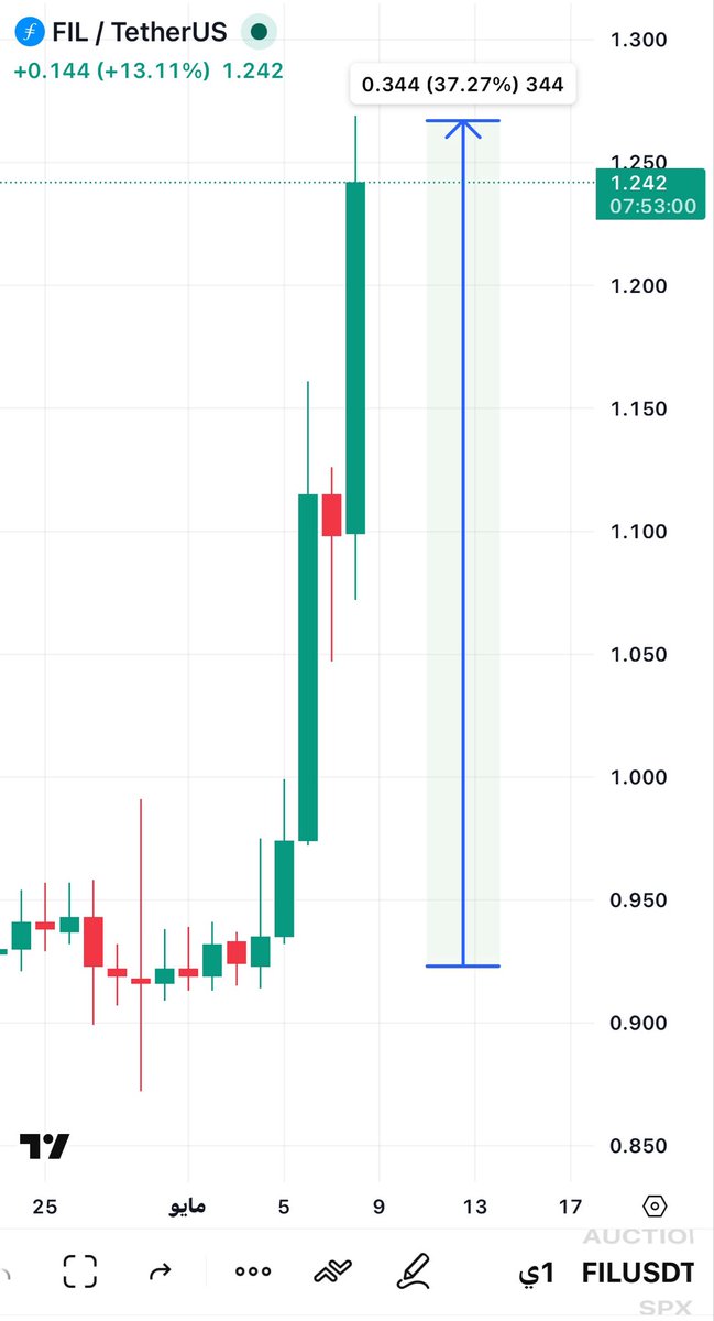 BTC tweet media