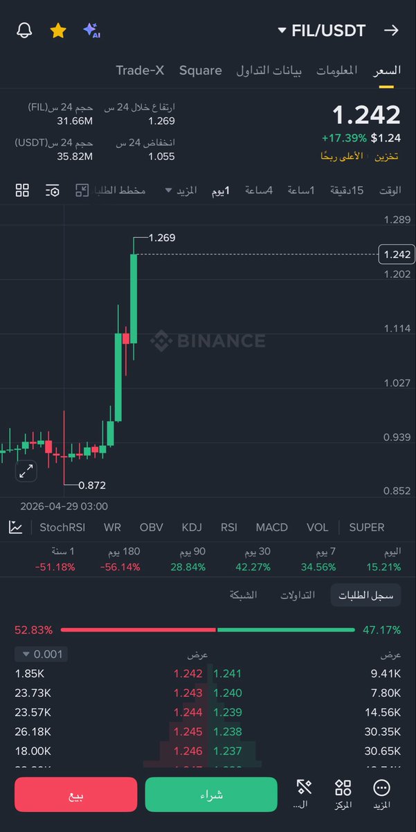 BTC tweet media