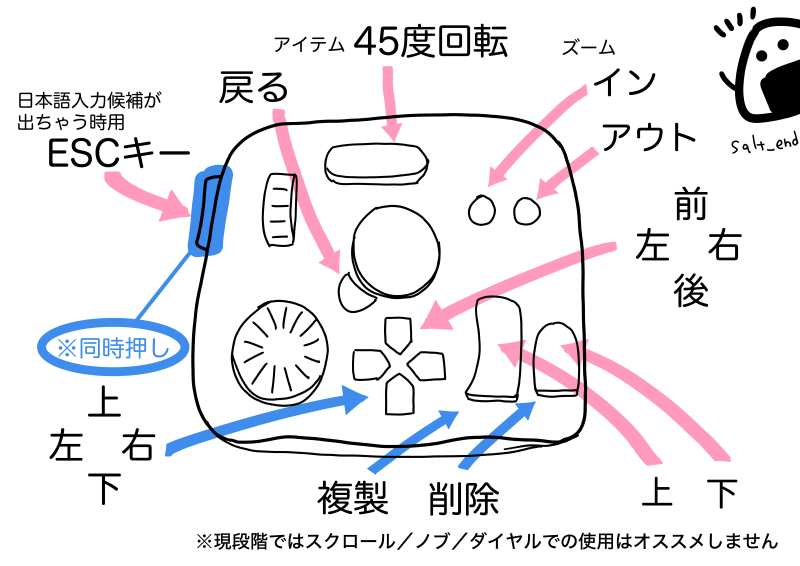 salt_end's tweet photo. Steam版goghのTourBox用プリセット作ったのでよければご利用ください。ツリーに繋げます。
#gogh #goghOnSteam #TourBox https://t.co/PLOn5Fk9Qj