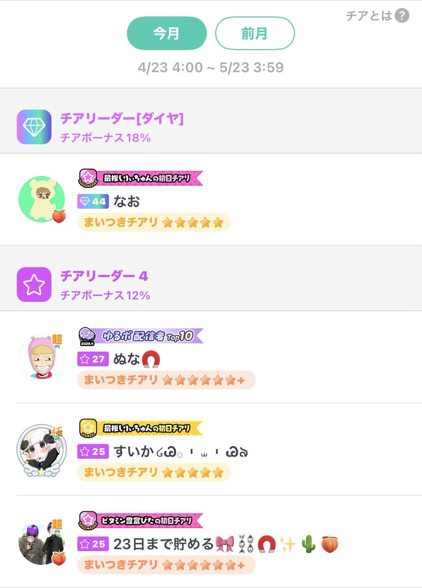 りぃちゅん⑅⃛🎀🍼 tweet media
