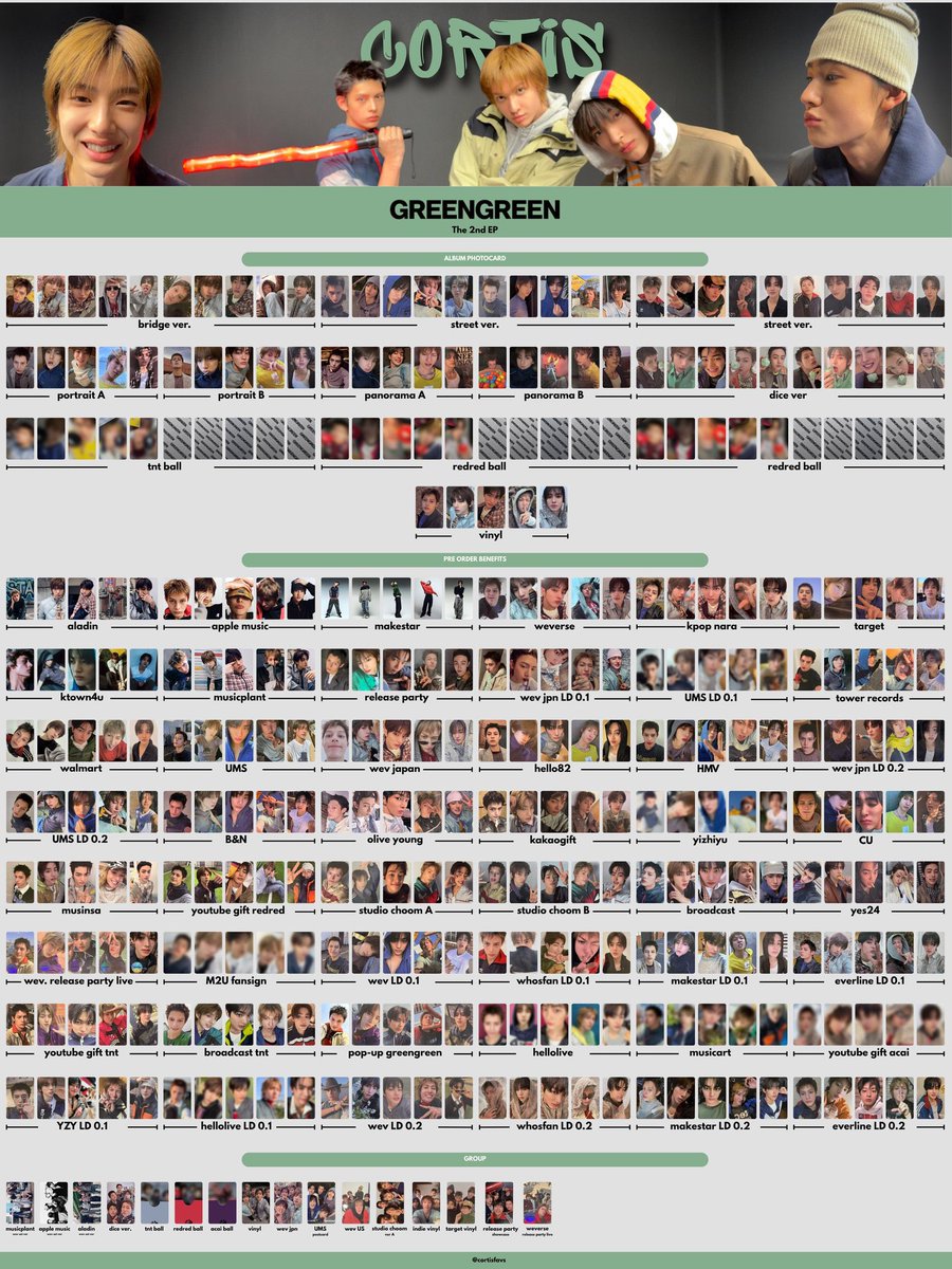 lijaekono's tweet photo. COER SEMANGAT DEH... MINI ALBUM TAPI SEBANYAK INI GIMANA NANTI PAS FULL ALBUM YA 😭😭😭

album nya 12 versi, trs skrg udah ada 351 pc.. jujur selama gue ngekpop baru ini liat grup yg member nya cuma 5 tp pc nya segunung anjirrr rill cortis poto 500x untuk pc nya doang 😭🫂 https://t.co/SUbPQnt1Rz