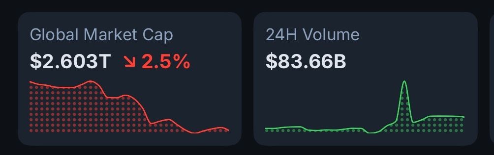 CoinGecko tweet media