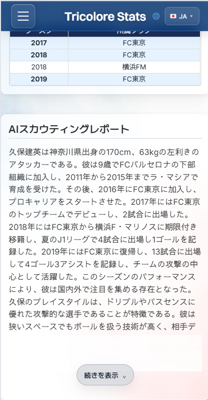 TricoloreStats's tweet photo. 2026年W杯に向けたサッカー日本代表メンバーのJリーグでの成績・スタッツが見れる特設ページを公開しました！  代表での成績や各選手のリンクからJリーグでの詳細成績やAIによるレビューがみれます。  

■特設ページはこちら https://t.co/AWG0AHNkEU 
#サッカー日本代表  #Jリーグ #TricoloreStats https://t.co/ycob3LpYiH