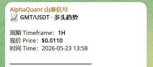 xia47622284's tweet photo. 行情爆发前直接预警，现在信号是免费体验 https://t.co/1kKznQyK9H
