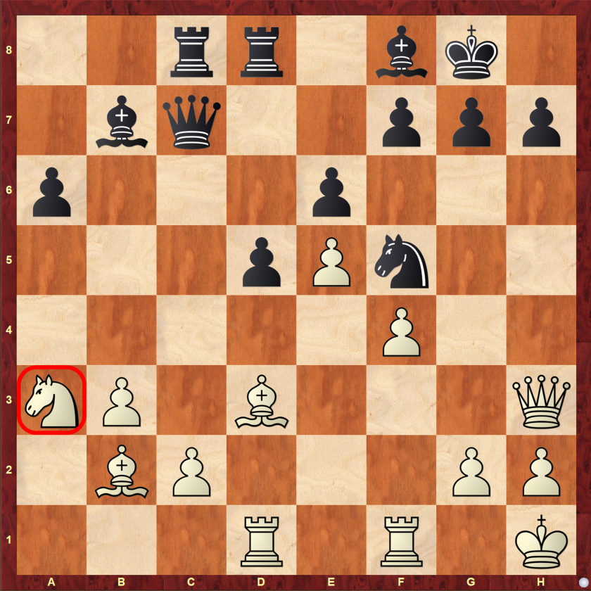 ImShahinyan's tweet photo. The "Worst Piece" Rule❗️

It is obvious that the knight on a3 does not enhance White's position, so they, regardless of material loss, seek to improve it. 

24.Nb1! g6 25.Nd2 Qb6 26.Bxf5 exf5 27.Nf3 Rxc2 28.Bd4 Qc6 29.Qh4 Re8 30.e6! fxe6 31.Ne5 ± 
(A. Karpov – M. Taimanov, Moscow, 1983)