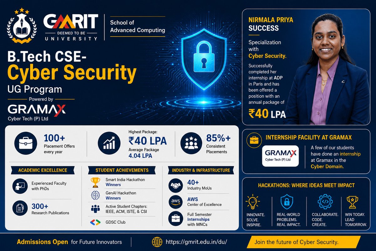 gmritdu's tweet photo. 🔐 Admissions Open for https://t.co/jOUTeEHbTm CSE – Cyber Security at GMRITDU!

✅ 100+ Placement Offers
✅ Highest Package ₹40 LPA
✅ AWS Center of Excellence
✅ Full Semester Internships with MNCs
🏆 SIH &amp; GenAI Hackathon Winners

#GMRIT #CyberSecurity #AdmissionsOpen https://t.co/XYts6CbxxD