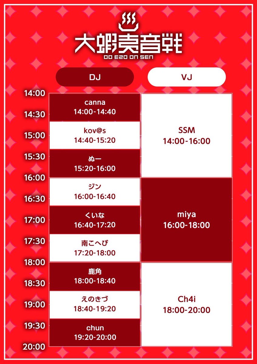 oezo_onsen's tweet photo. NEXT DJ

レギュラーDJから「ぬー」
たくさんお祝いありがとうございます！

まだまだ #えぞせん やっております！
皆様のご来場、お待ちしております🍺 https://t.co/98QXt7Iz04