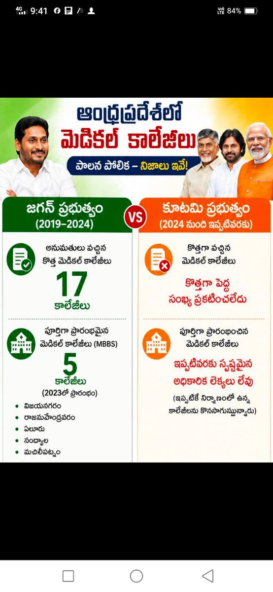YsrcpVemuru's tweet photo. #YSJagan 
#YSJaganMarkGovernance 
#APMEDICAL 
#medicaleducationinap https://t.co/vGzGTqrxy6