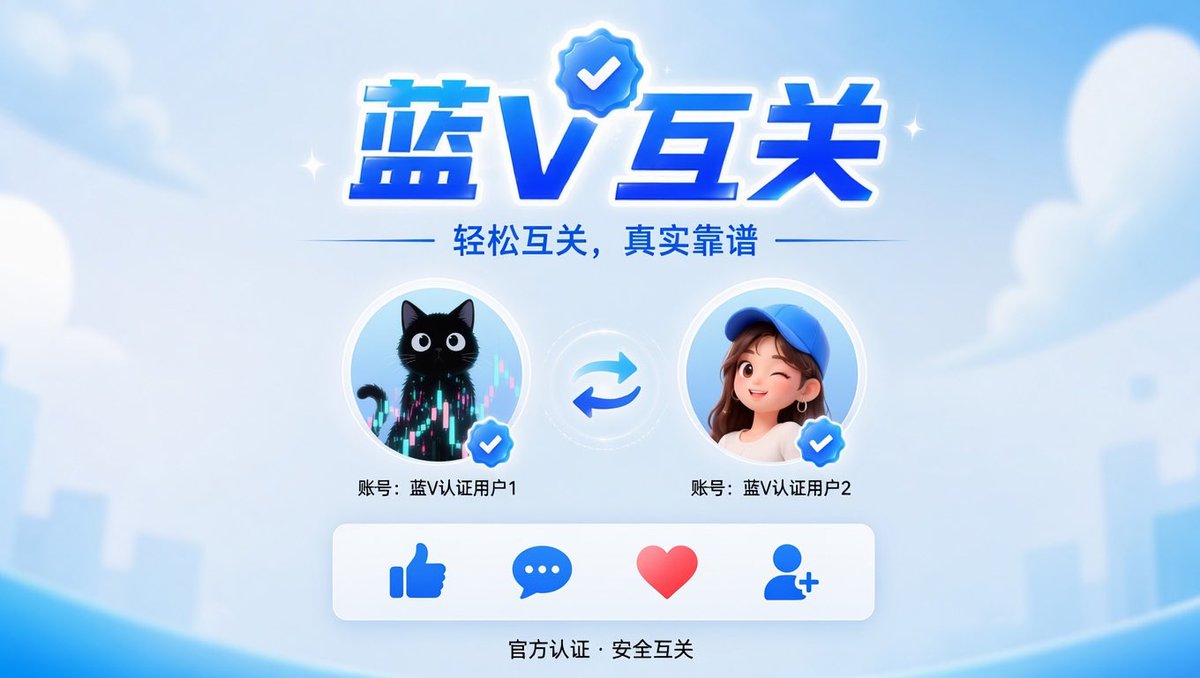 太阳黑子 Algo | 全职交易员 tweet media
