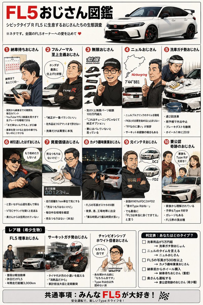 yamazoh@typeR便乗大臣 tweet media