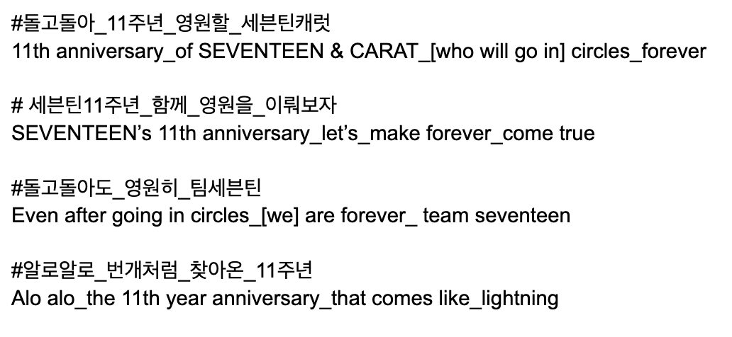 hashforsvt's tweet photo. @pledis_17 Here are the English translations for the Korean hashtags. https://t.co/cEIeTKVNUz