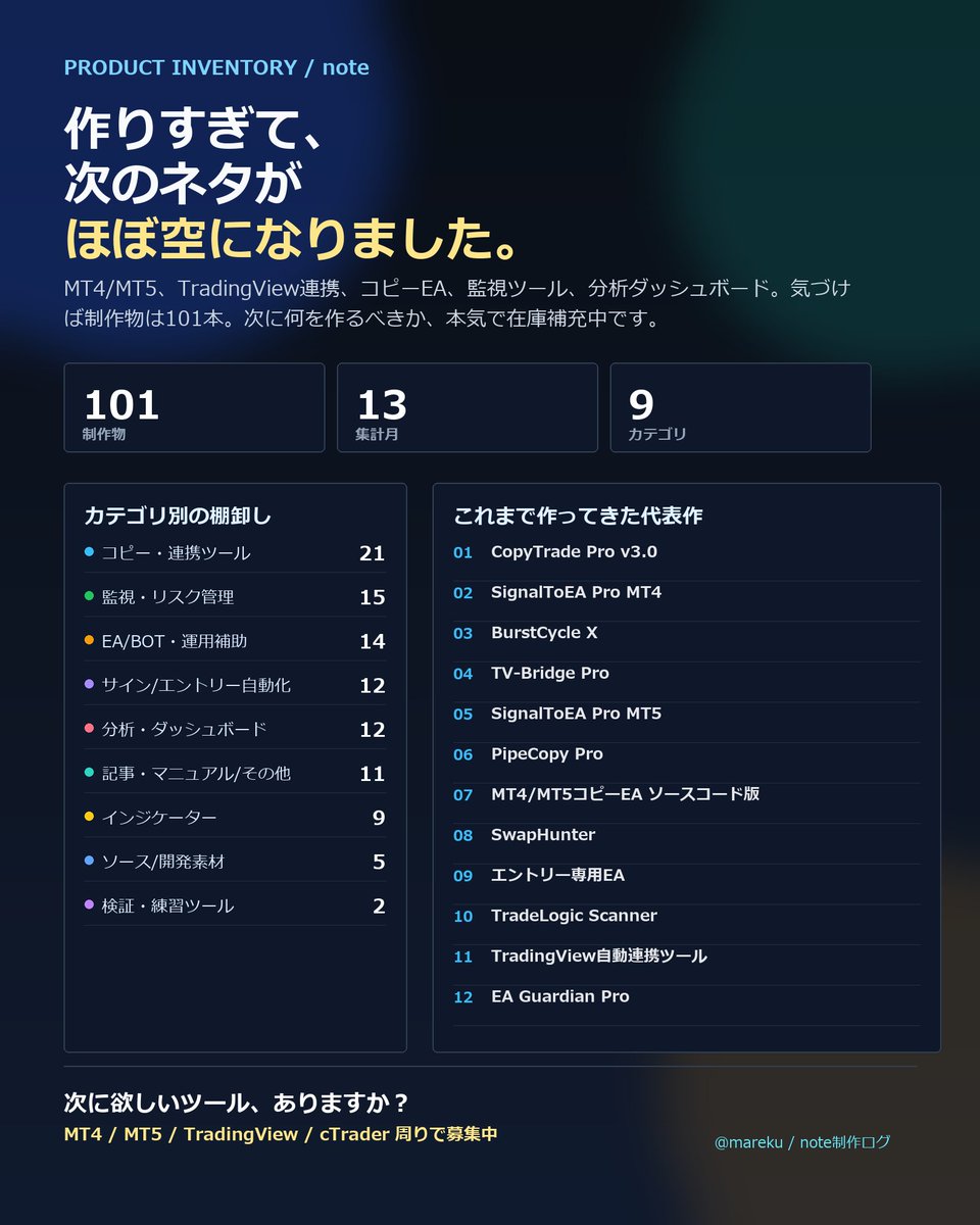 マレク tweet media