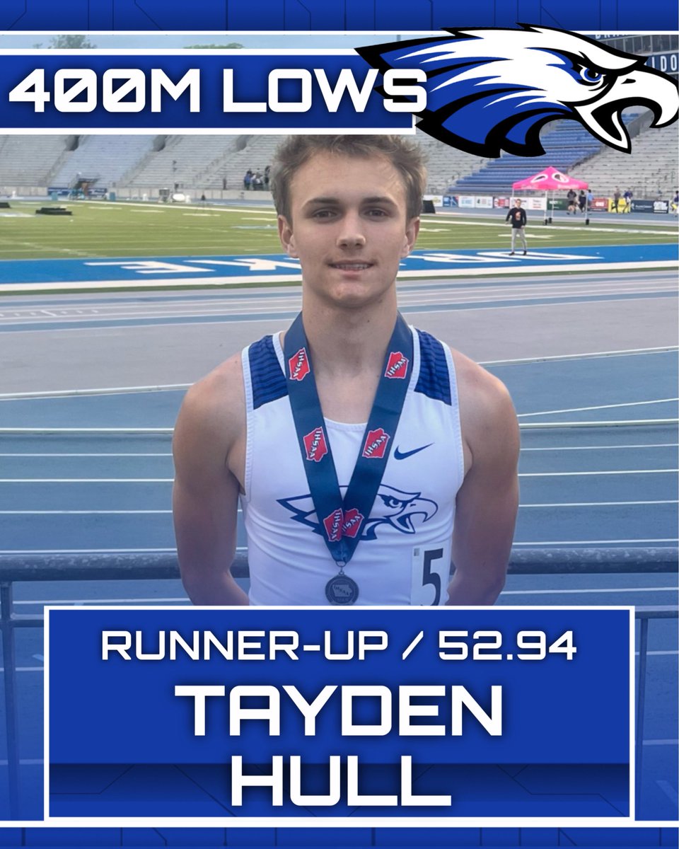 Underwood Boys Track & Field tweet media