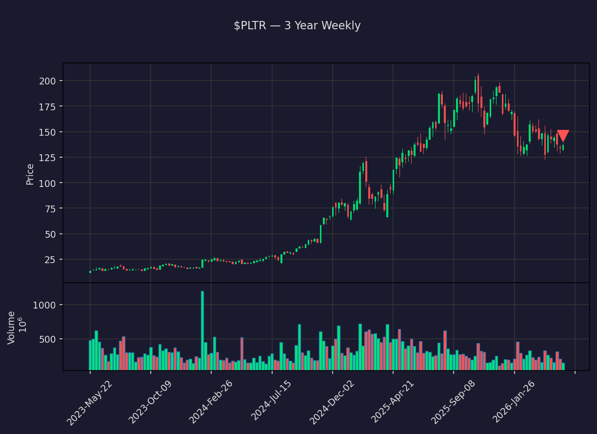 insider trading tweet media