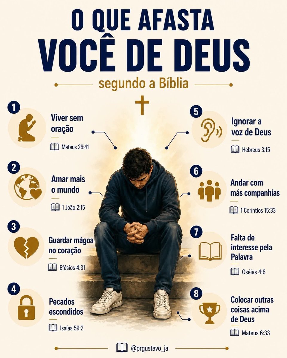 Mulher Cristã Evangelista tweet media