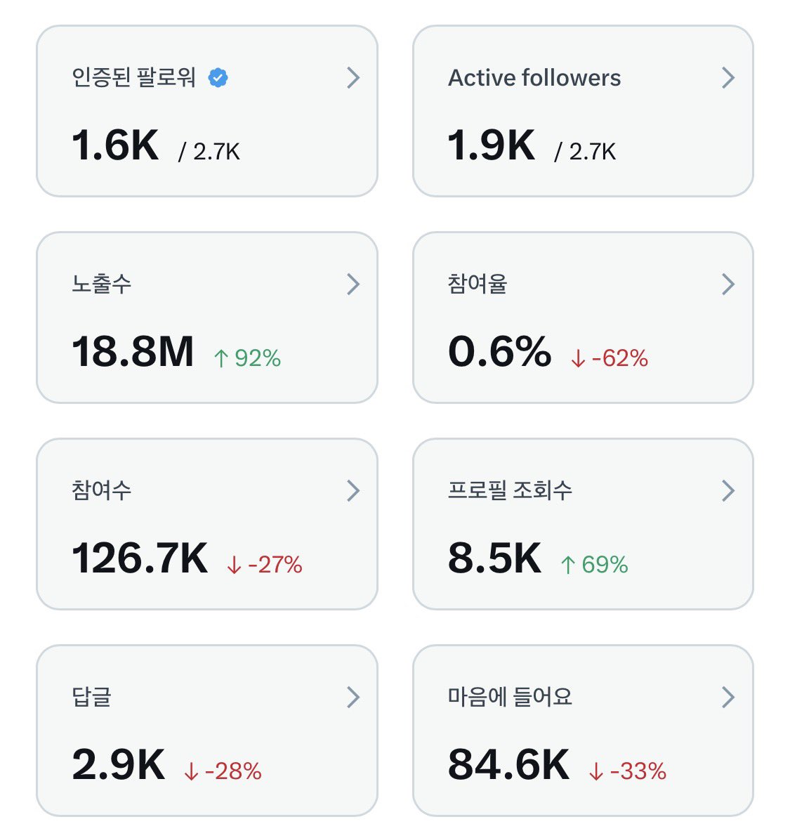 솜이 tweet media
