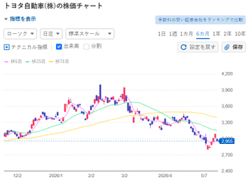 村上貫太 tweet media