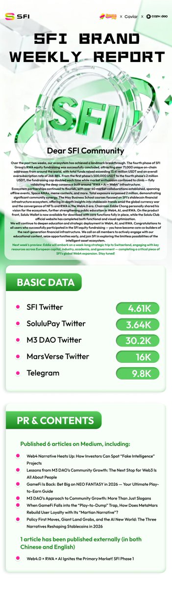 SFI | Stablecoin Finance Infrastructure tweet media