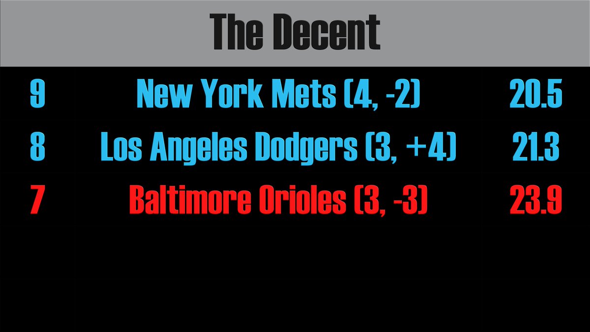 Reliever Roundup & Bullpen Bonanza tweet media