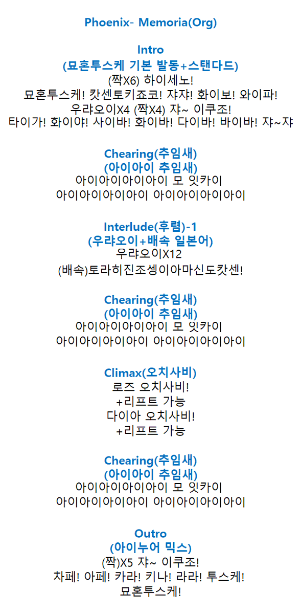 MEMORIA_MIX's tweet photo. Phoenix(메모리아 Original) 가이드  
*즐거운 플로어를 만드는 모든 방법이 정답입니다  
<Phoenix믹스 영상>
https://t.co/q6CJuPkSLY https://t.co/E44IVwImbG