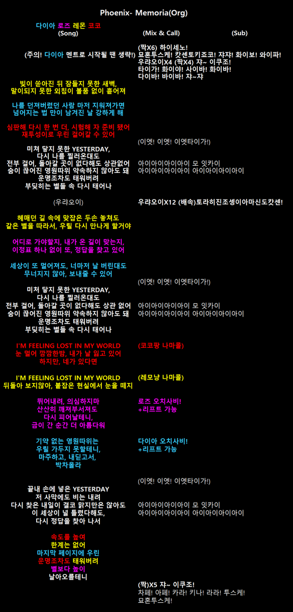 MEMORIA_MIX's tweet photo. Phoenix(메모리아 Original) 가이드  
*즐거운 플로어를 만드는 모든 방법이 정답입니다  
<Phoenix믹스 영상>
https://t.co/q6CJuPkSLY https://t.co/E44IVwImbG
