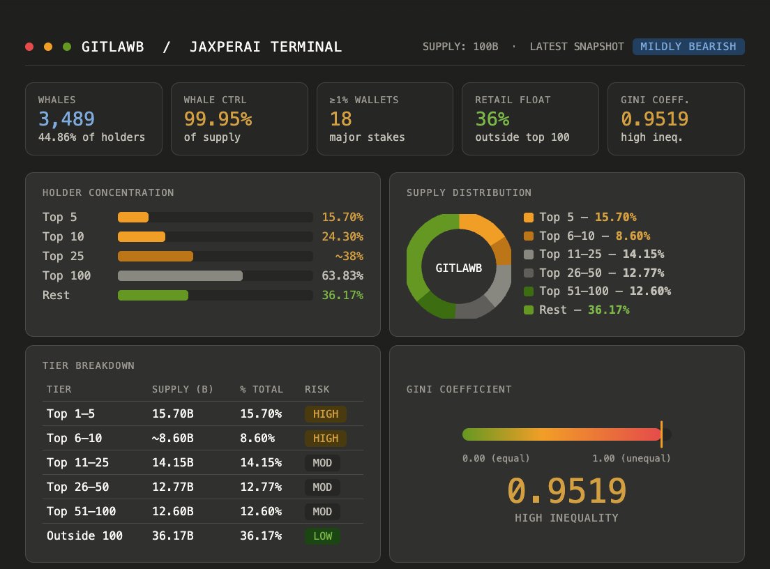 Jaxper tweet media