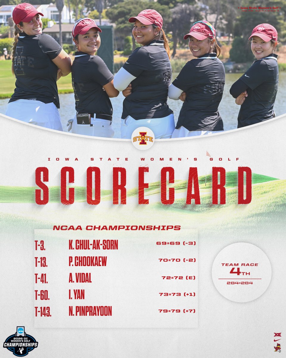 Iowa State Women's Golf tweet media