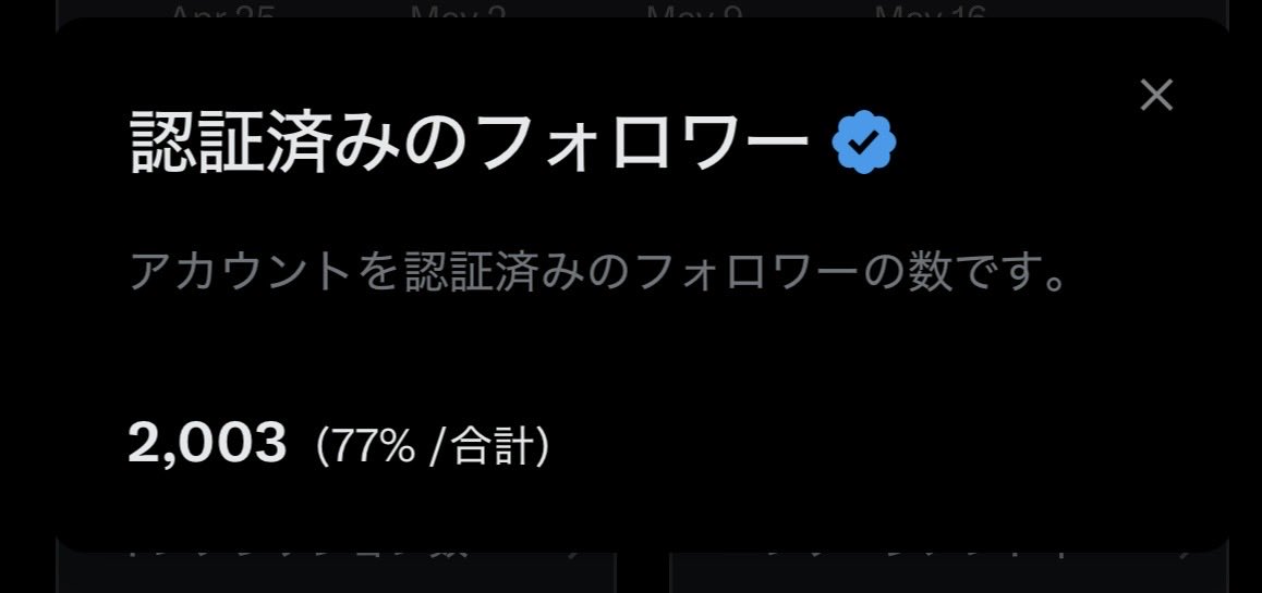 KURO（くろ）｜月10万積立投資 tweet media