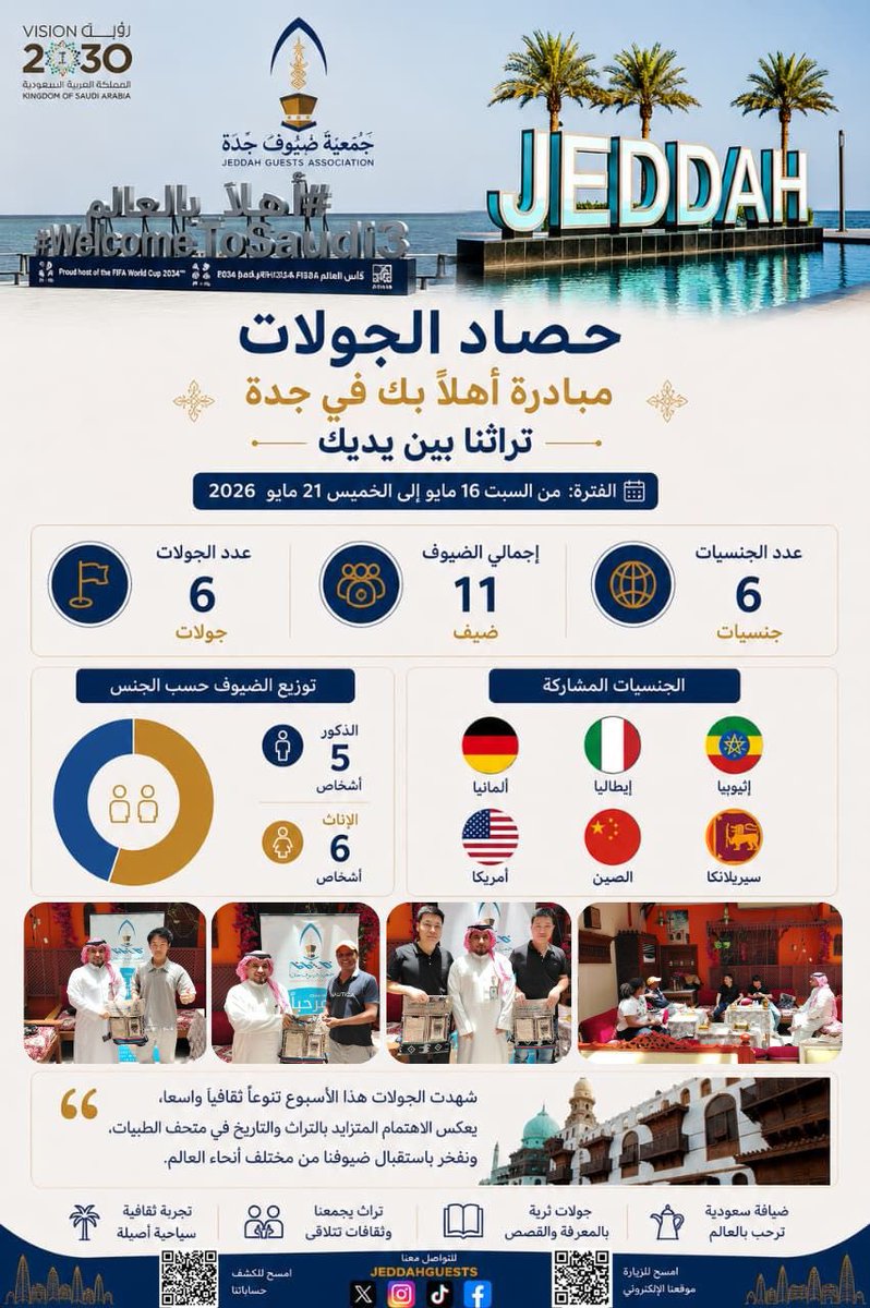 جمعية ضيوف جدة \ Jeddah Guests Association tweet media