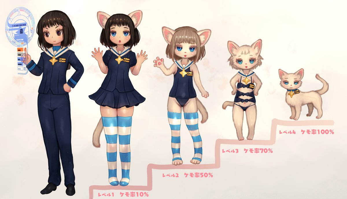 tetetoroort's tweet photo. 去年描いた絵だけど、何人か70%の衣装が複乳ビキニだと気づいた人がいました。さすがですね……！ https://t.co/p6zlYnYWn9