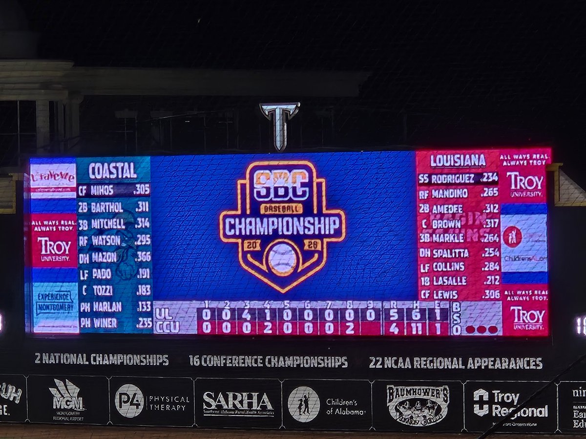 ULDiamondClub's tweet photo. #CajunsWin
#GeauxCajuns
#WeAreLouisiana #BaseballLife #NCAABaseball #SunBeltBSB https://t.co/zkohxcMopO