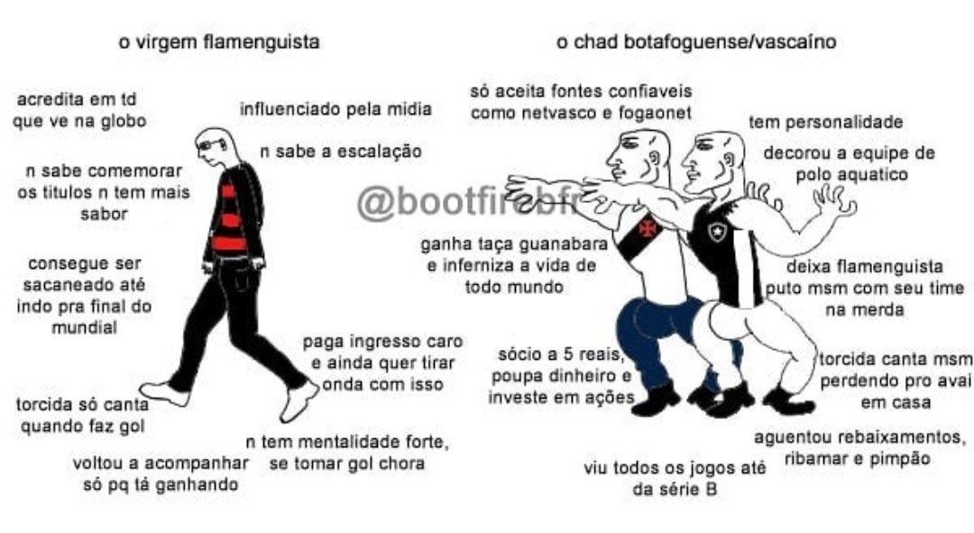 meusdocumento's tweet photo. virgem virgin flamenguista vs chad botafoguense chad vascaíno https://t.co/CvAw4oYHIk