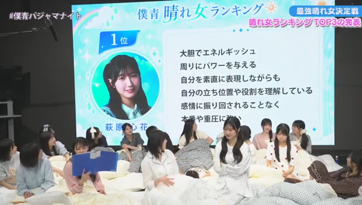 Can't believe she got the rank 1st 😂❤💙 #萩原心花 #僕青パジャマ
