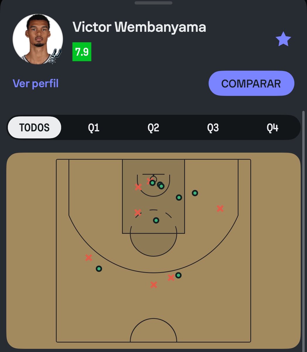 SPURS LATAM tweet media