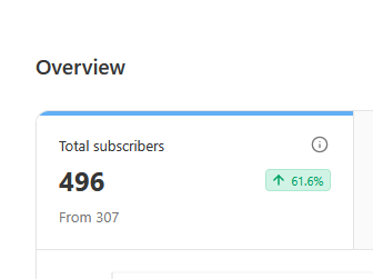 corTheory's tweet photo. So close!

Get subscribed. https://t.co/X8uKgvyoV9