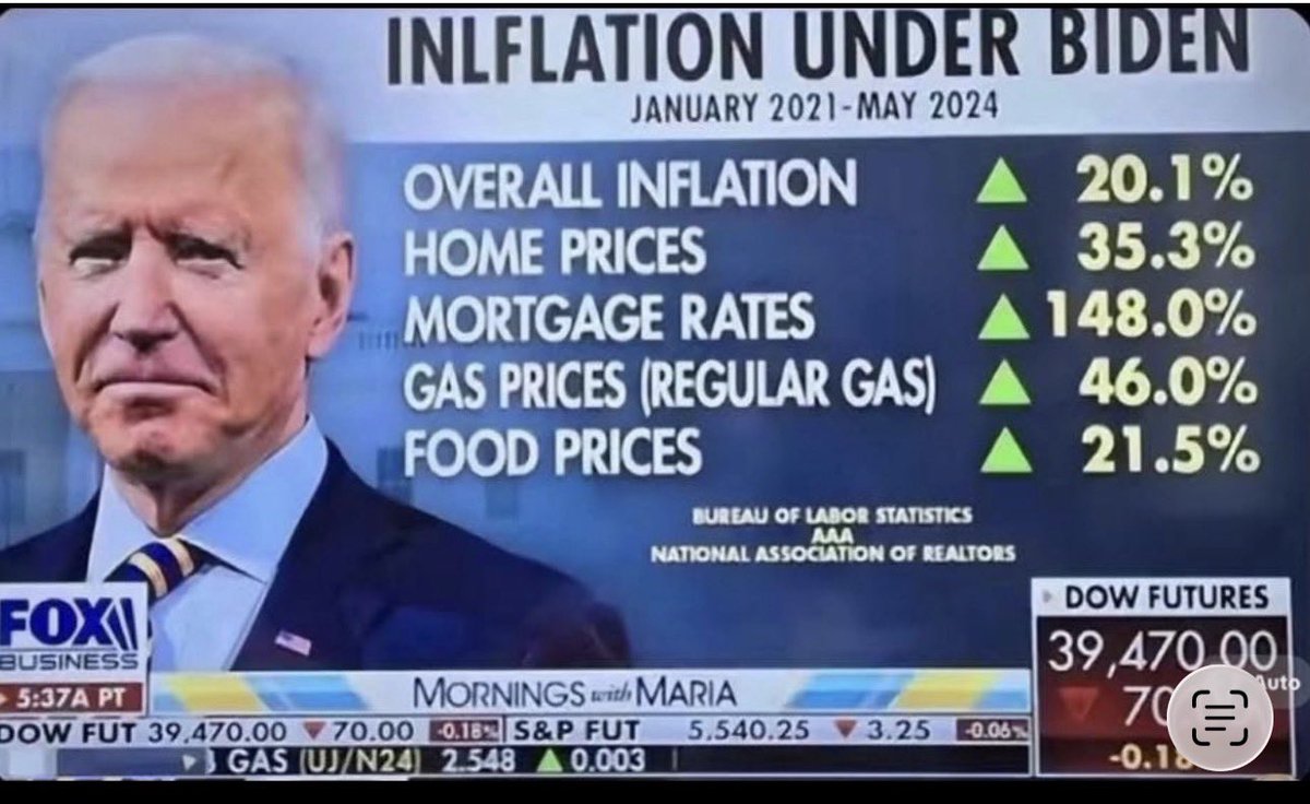 Conservative tweet media