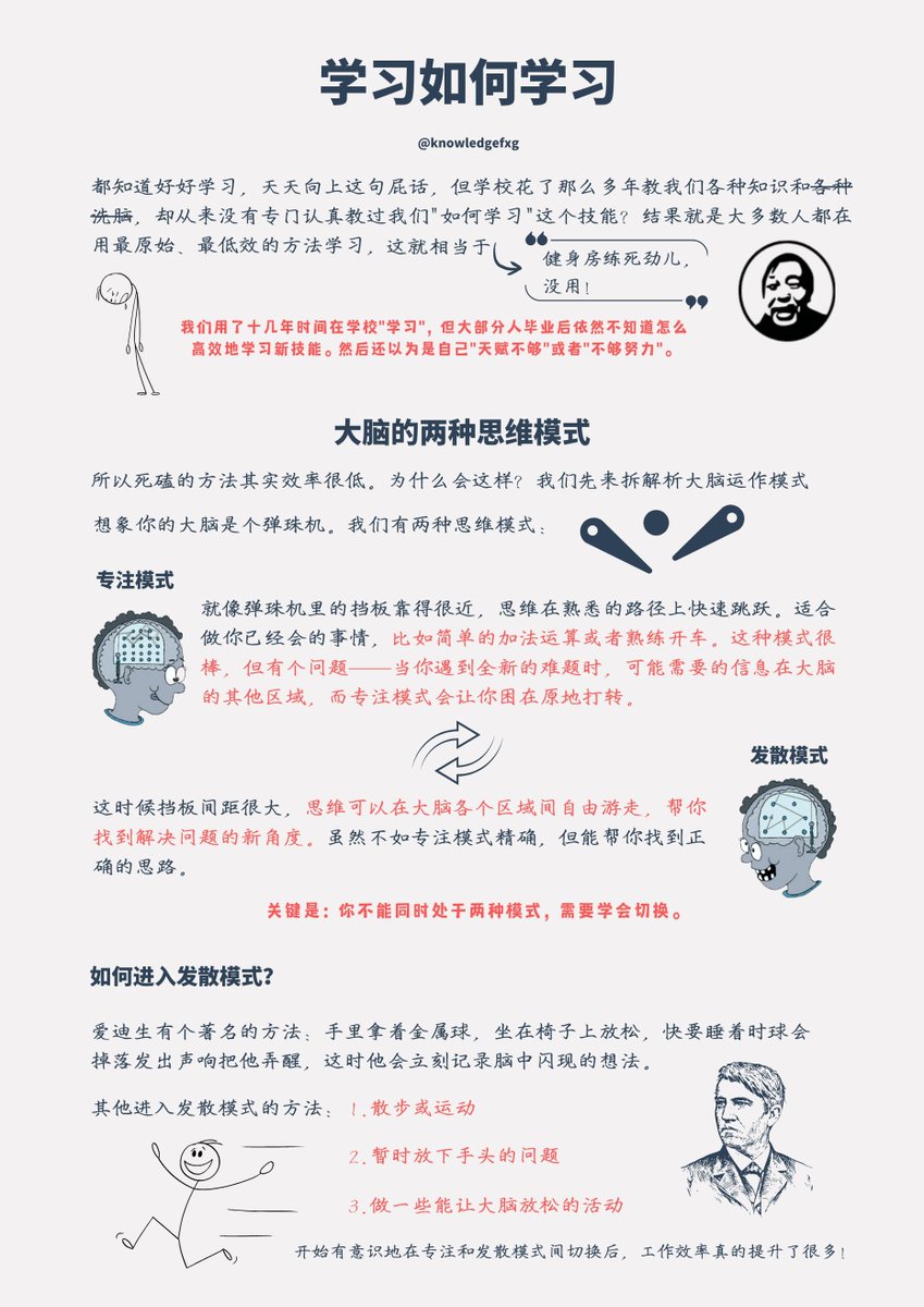 喜羊羊(资源分享) tweet media