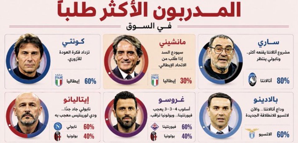 هاجس tweet media