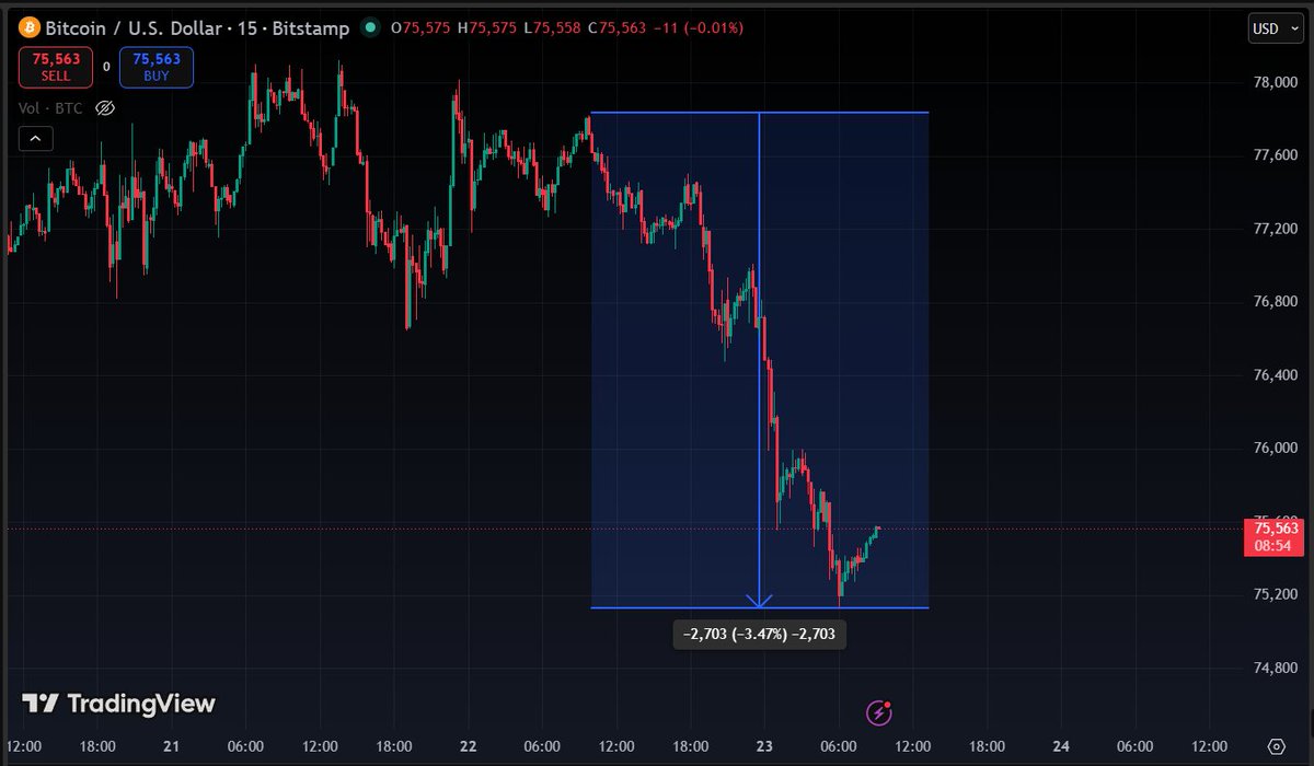 SheTrades tweet media