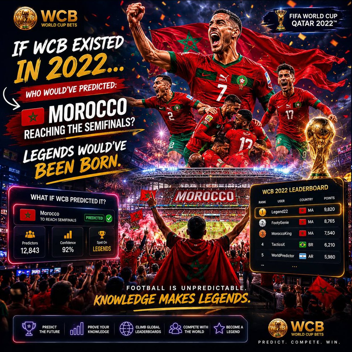 World Cup Bets tweet media