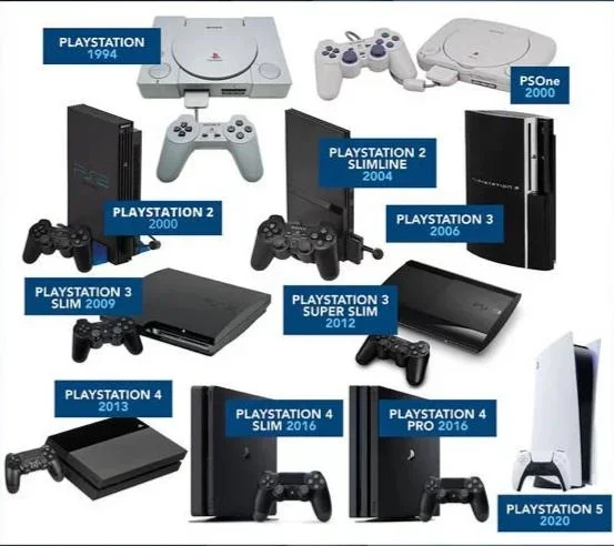 PlayStation Nostalgia tweet media