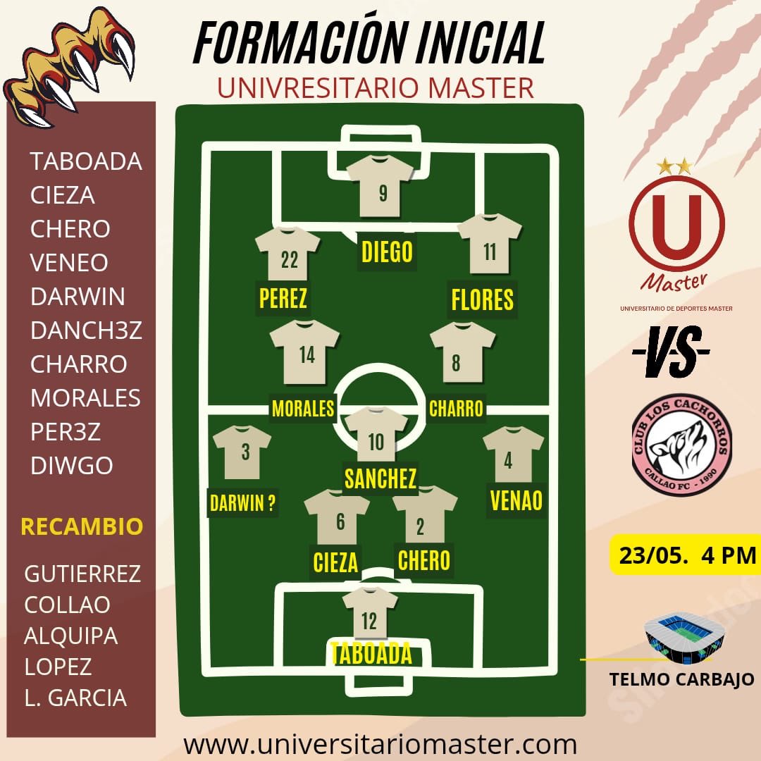 CryzChero's tweet photo. Vanos con todo 💪🏽💛❤️ https://t.co/XBMe6ZNJl3
