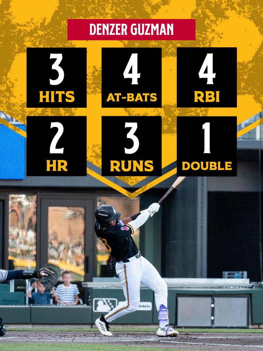 Salt Lake Bees tweet media