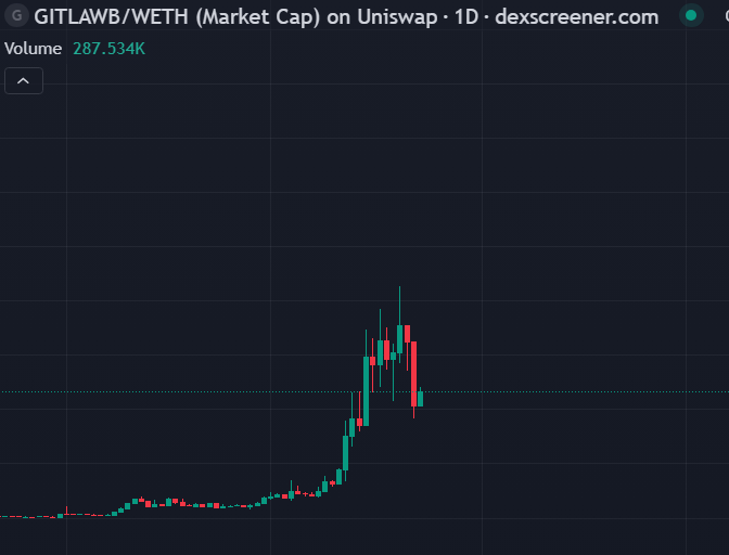 Echo | .base.eth .ink tweet media