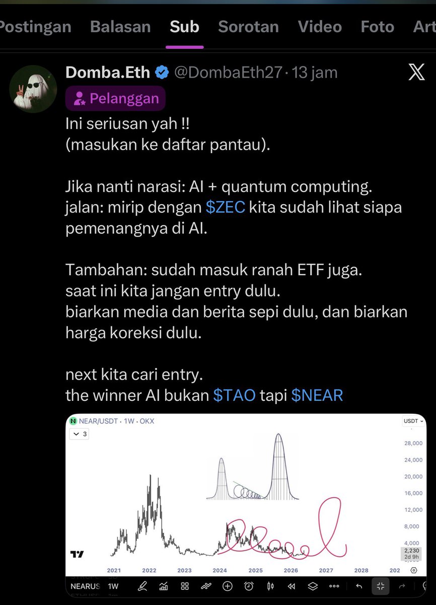 DombaEth27's tweet photo. Sedikit saja deh: $NEAR !!

Satu dari beberapa "Next Play" yang sudah saya share di subscribsion x dan di Alpha Intel nantinya.

supaya general X ini tetap sehat.
selebihnya: kalian bisa login x kalian via browser untuk cek ditailnya.

setelah cash out kemarin.
lumayan dapat new entry lebih bagus lagi.